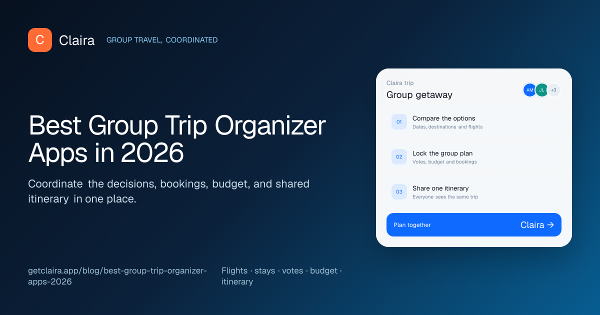 Best Group Trip Organizer Apps in 2026: Claira, Limbo, TRIPTI & More Claira guide preview