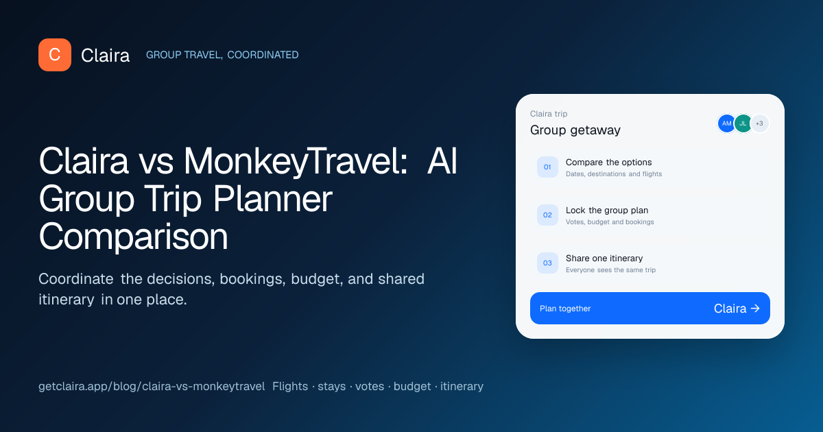 Claira vs MonkeyTravel: Which AI Group Trip Planner Is Better in 2026? Claira guide preview